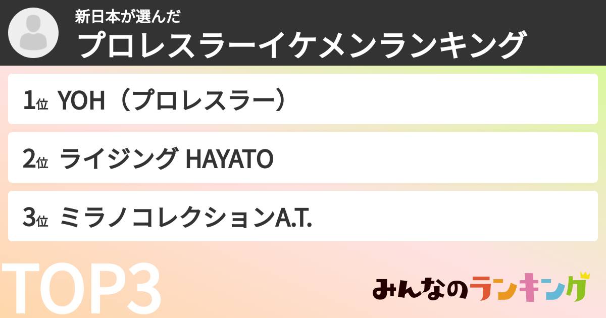 新日本さんの「プロレスラーイケメンランキング」