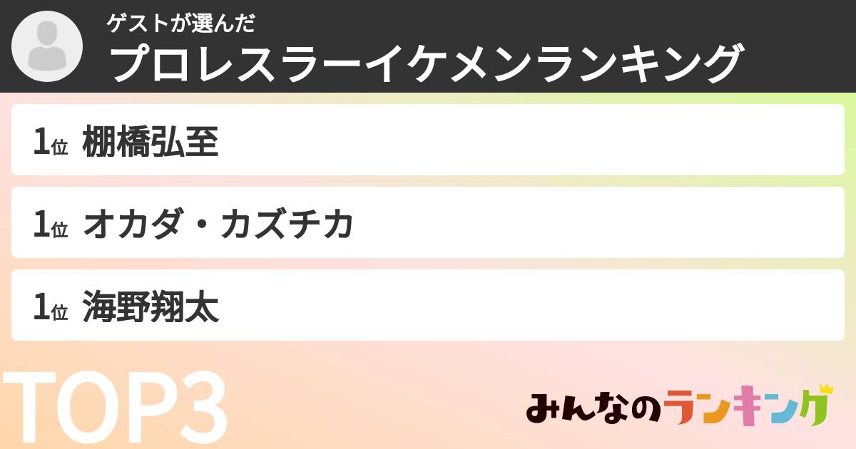 ゲストさんの「プロレスラーイケメンランキング」