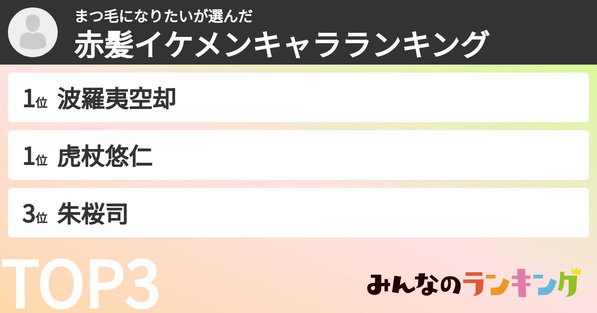 まつ毛になりたいさんの「赤髪イケメンキャラランキング」