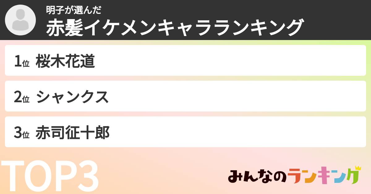明子さんの「赤髪イケメンキャラランキング」