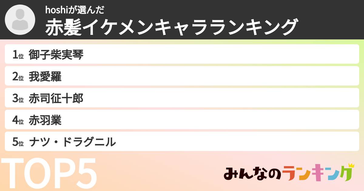 hoshiさんの「赤髪イケメンキャラランキング」