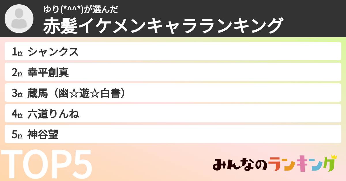 ゆり(*^^*)さんの「赤髪イケメンキャラランキング」