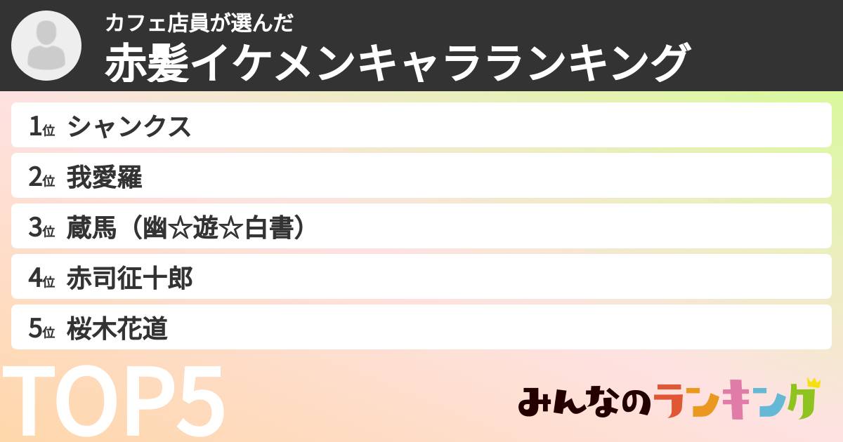 カフェ店員さんの「赤髪イケメンキャラランキング」