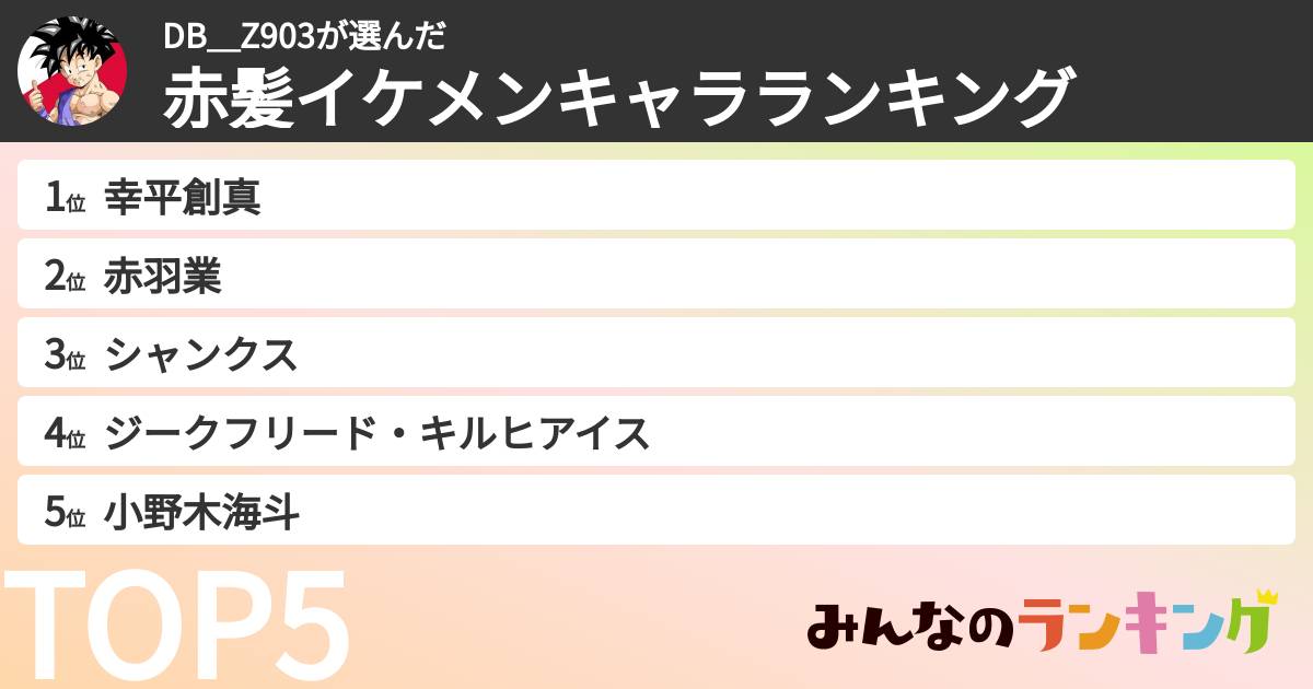 DB＿Z903さんの「赤髪イケメンキャラランキング」