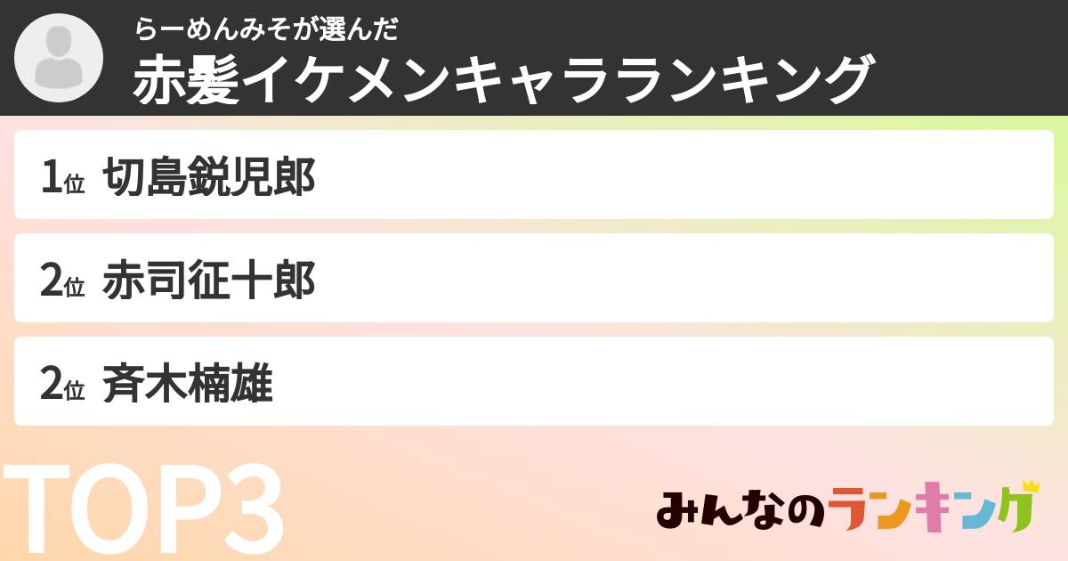 らーめんみそさんの「赤髪イケメンキャラランキング」