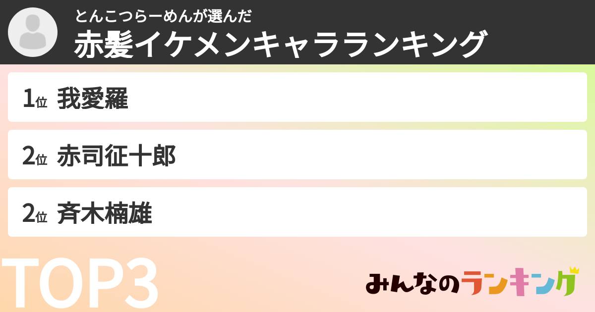とんこつらーめんさんの「赤髪イケメンキャラランキング」