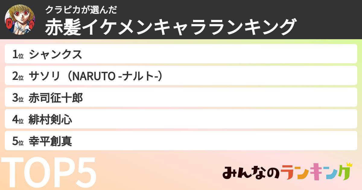 クラピカさんの「赤髪イケメンキャラランキング」