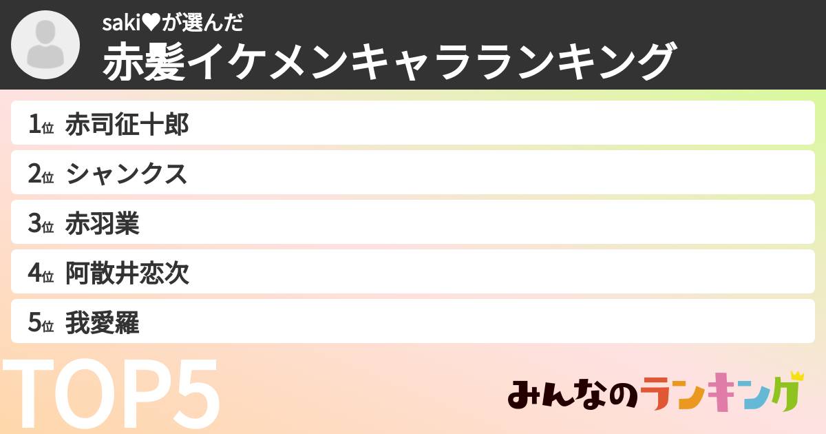 saki♥さんの「赤髪イケメンキャラランキング」
