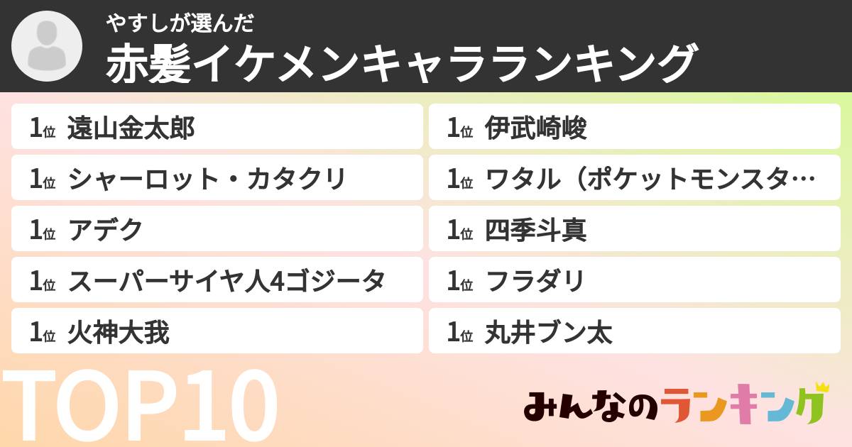 やすしさんの「赤髪イケメンキャラランキング」
