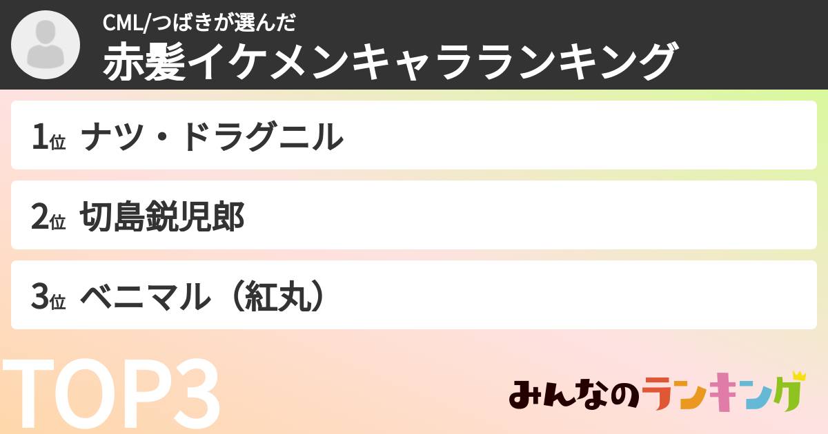 CML/つばきさんの「赤髪イケメンキャラランキング」