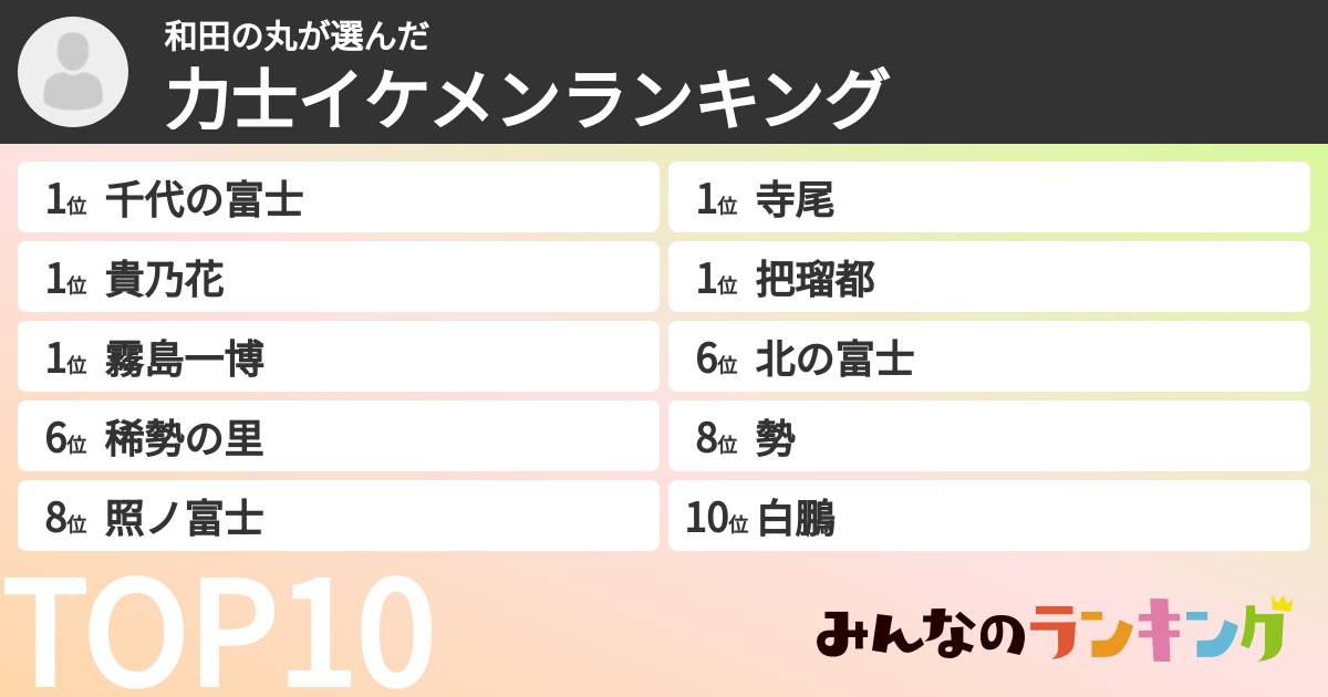 和田の丸さんの「力士イケメンランキング」