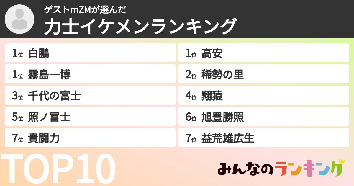 ゲストmZMさんの「力士イケメンランキング」