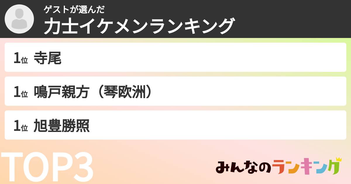 ゲストさんの「力士イケメンランキング」