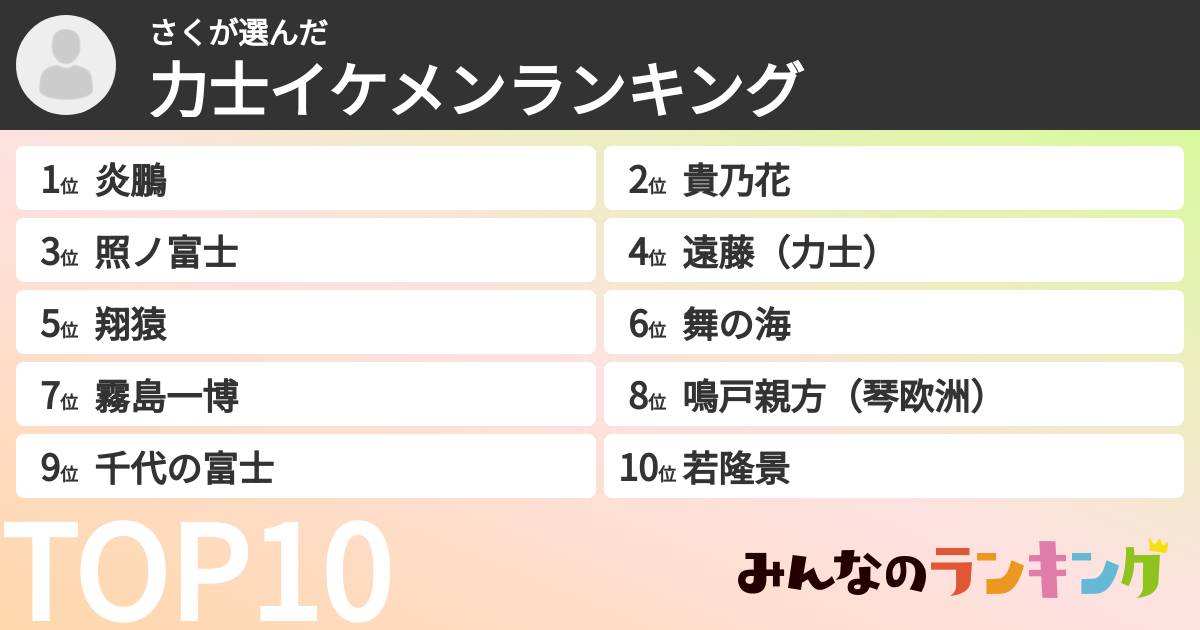さくさんの「力士イケメンランキング」