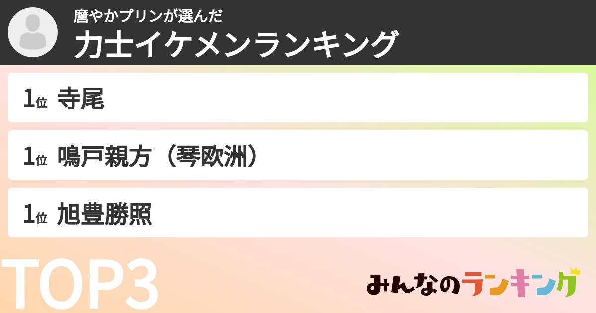 麿やかプリンさんの「力士イケメンランキング」