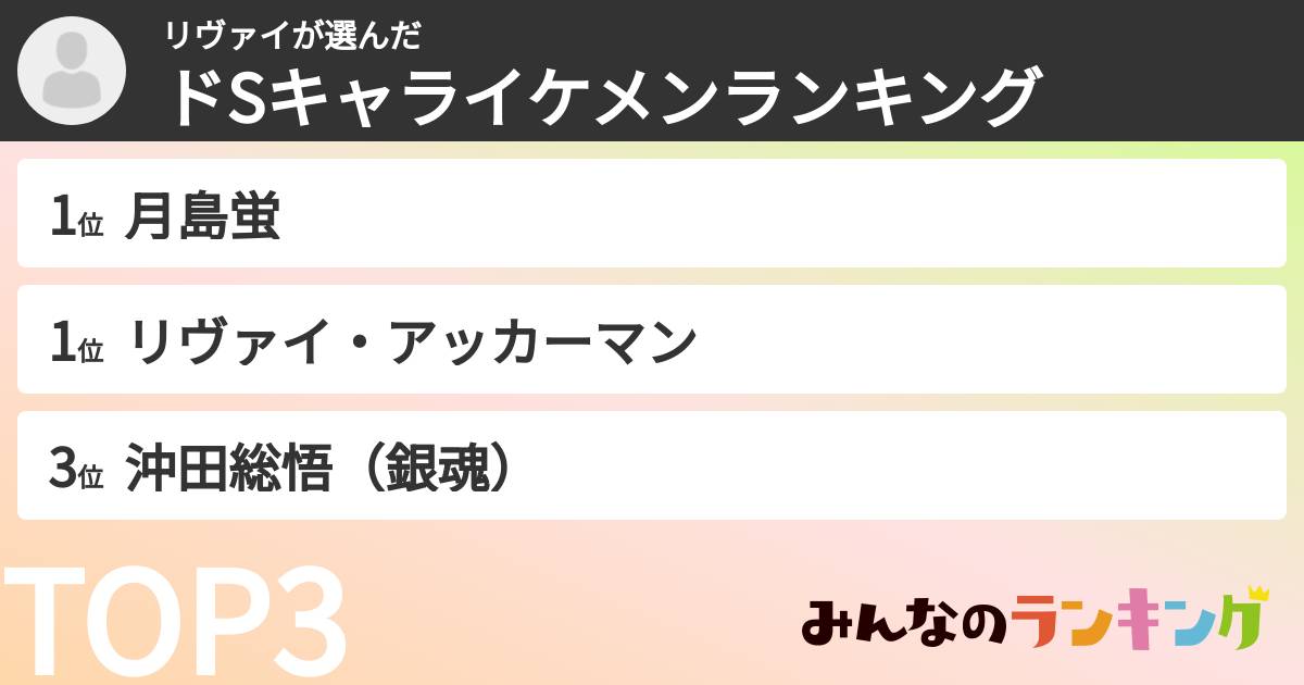 リヴァイさんの「ドSキャライケメンランキング」