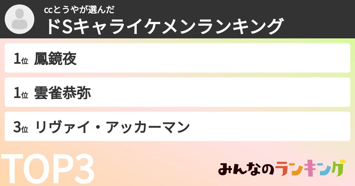 ccとうやさんの「ドSキャライケメンランキング」