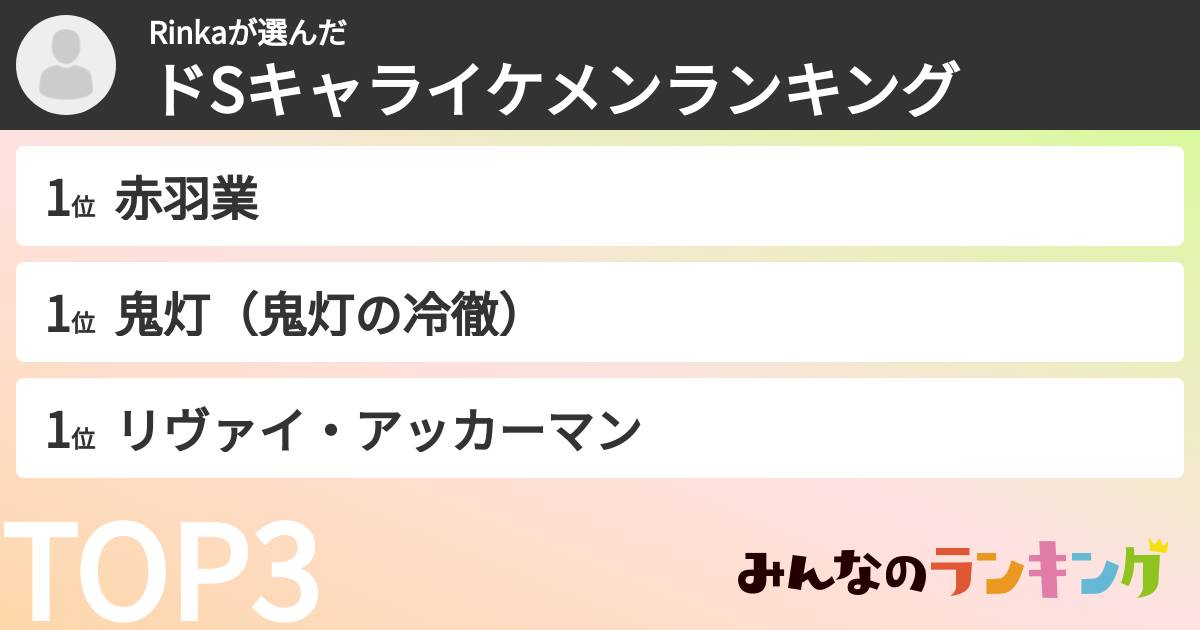 Rinkaさんの「ドSキャライケメンランキング」