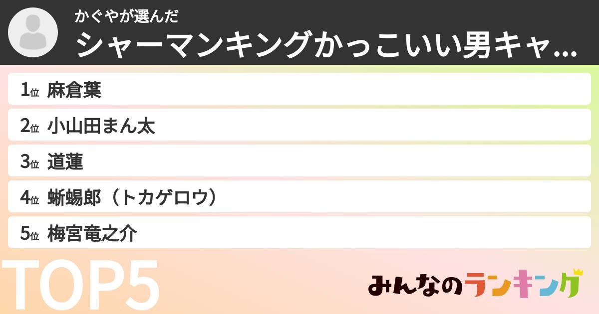 かぐやさんの「シャーマンキングかっこいい男キャラランキング」