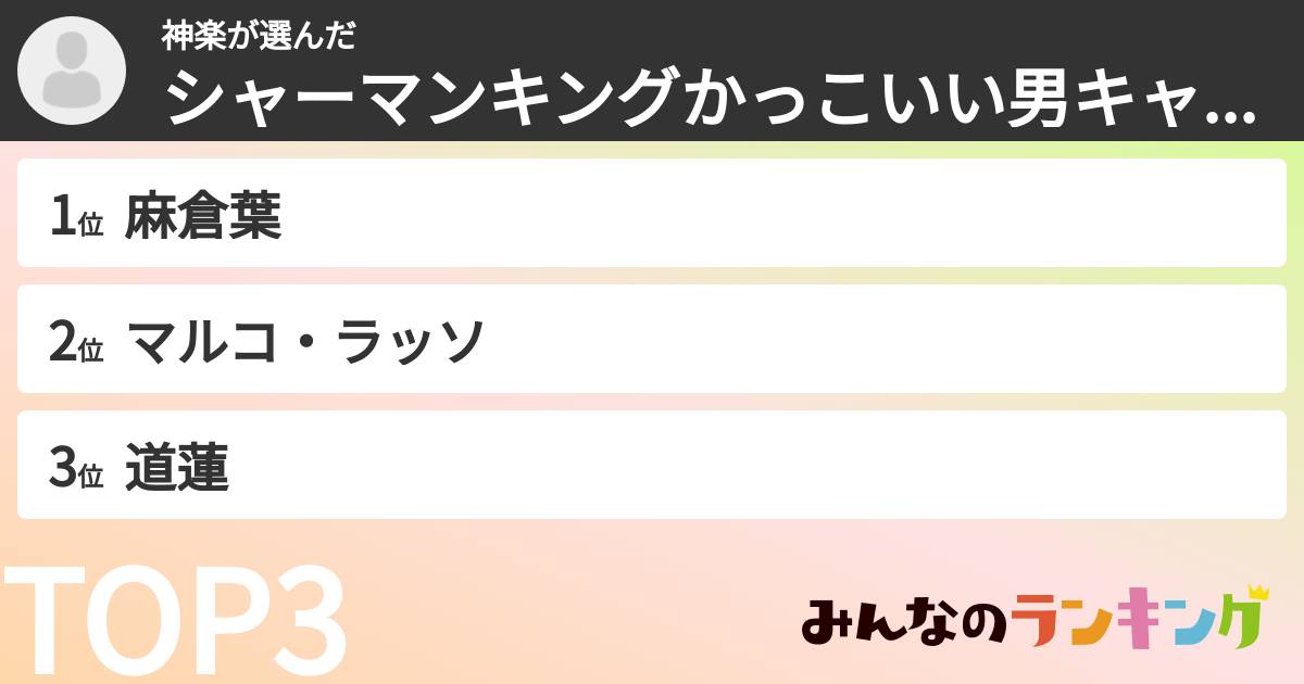 神楽さんの「シャーマンキングかっこいい男キャラランキング」