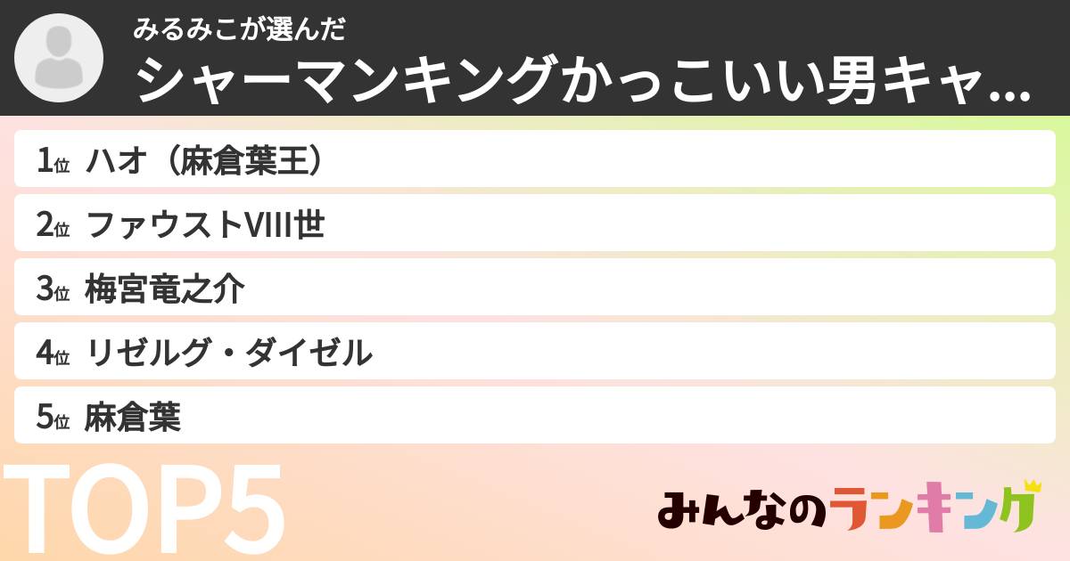 みるみこさんの「シャーマンキングかっこいい男キャラランキング」