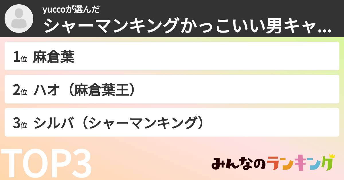 yuccoさんの「シャーマンキングかっこいい男キャラランキング」