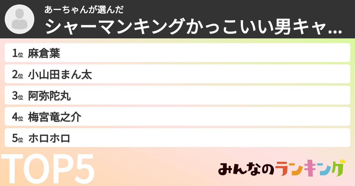 あーちゃんさんの「シャーマンキングかっこいい男キャラランキング」