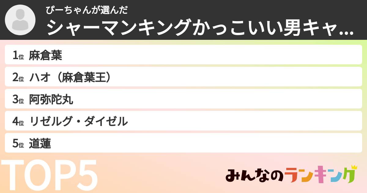ぴーちゃんさんの「シャーマンキングかっこいい男キャラランキング」