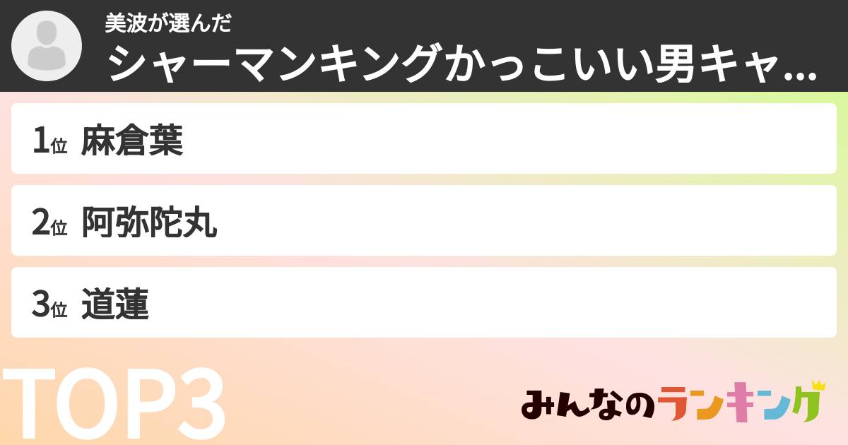 美波さんの「シャーマンキングかっこいい男キャラランキング」