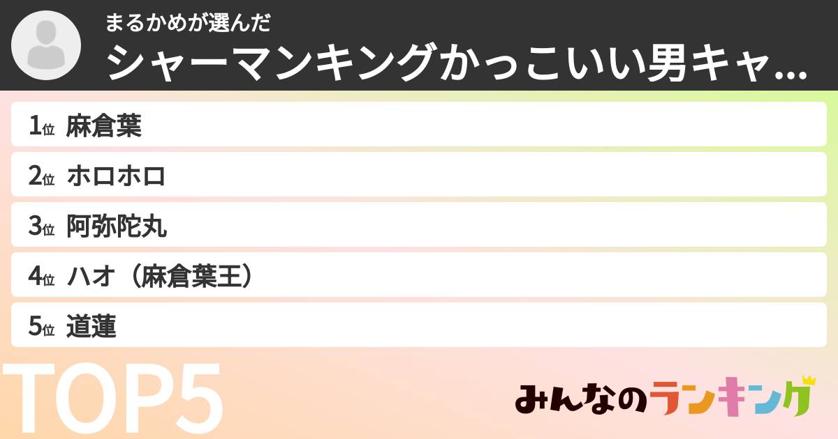まるかめさんの「シャーマンキングかっこいい男キャラランキング」