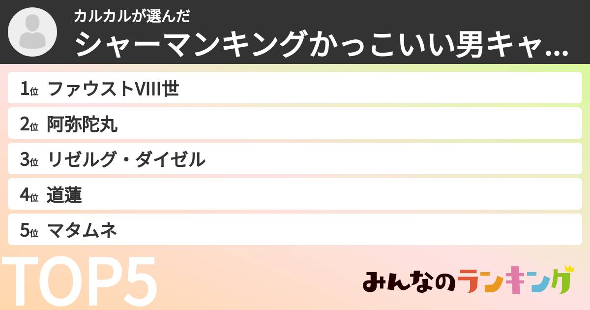 カルカルさんの「シャーマンキングかっこいい男キャラランキング」