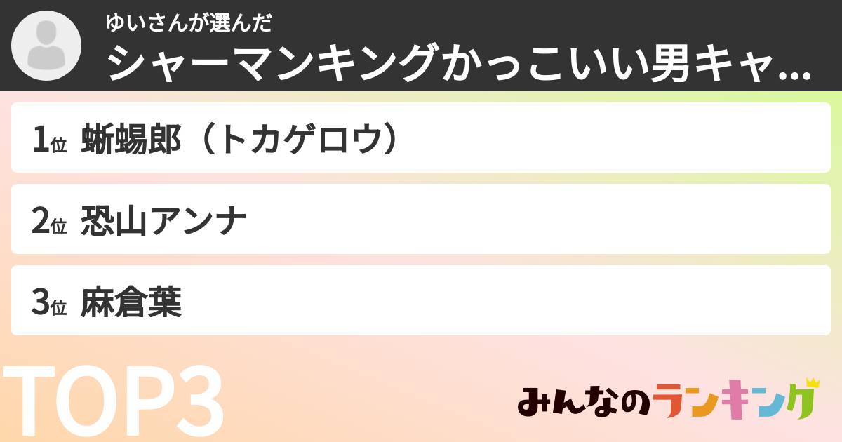ゆいさんさんの「シャーマンキングかっこいい男キャラランキング」