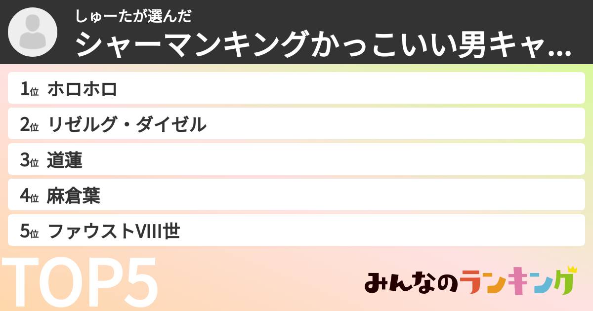 しゅーたさんの「シャーマンキングかっこいい男キャラランキング」