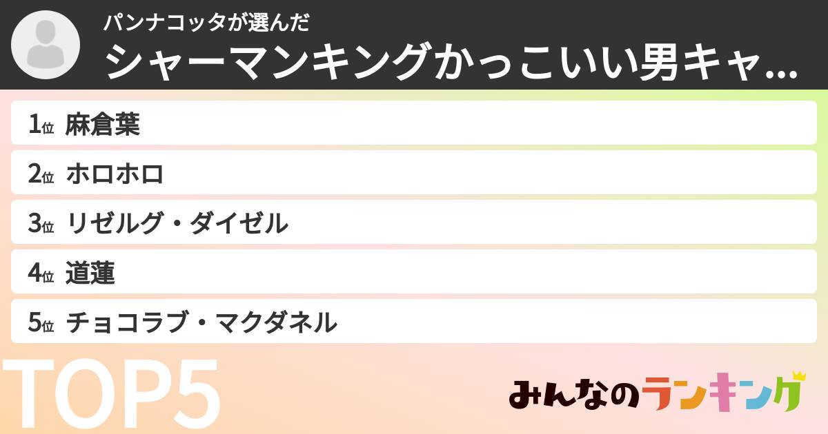 パンナコッタさんの「シャーマンキングかっこいい男キャラランキング」