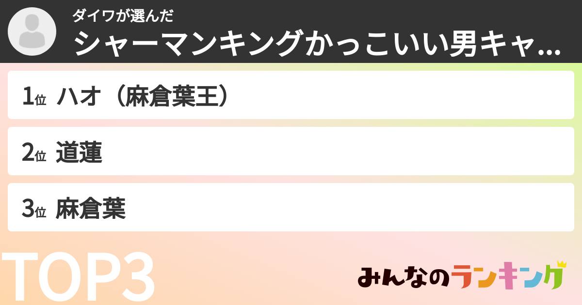 ダイワさんの「シャーマンキングかっこいい男キャラランキング」