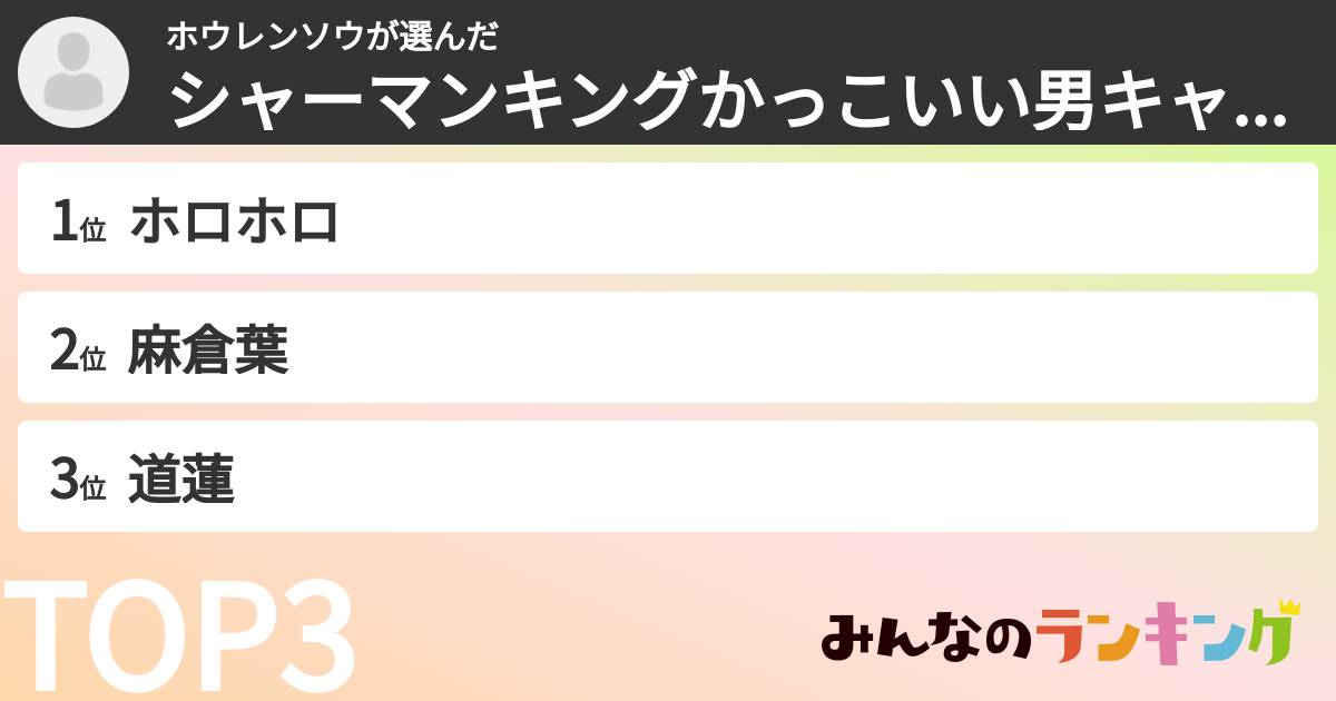 ホウレンソウさんの「シャーマンキングかっこいい男キャラランキング」