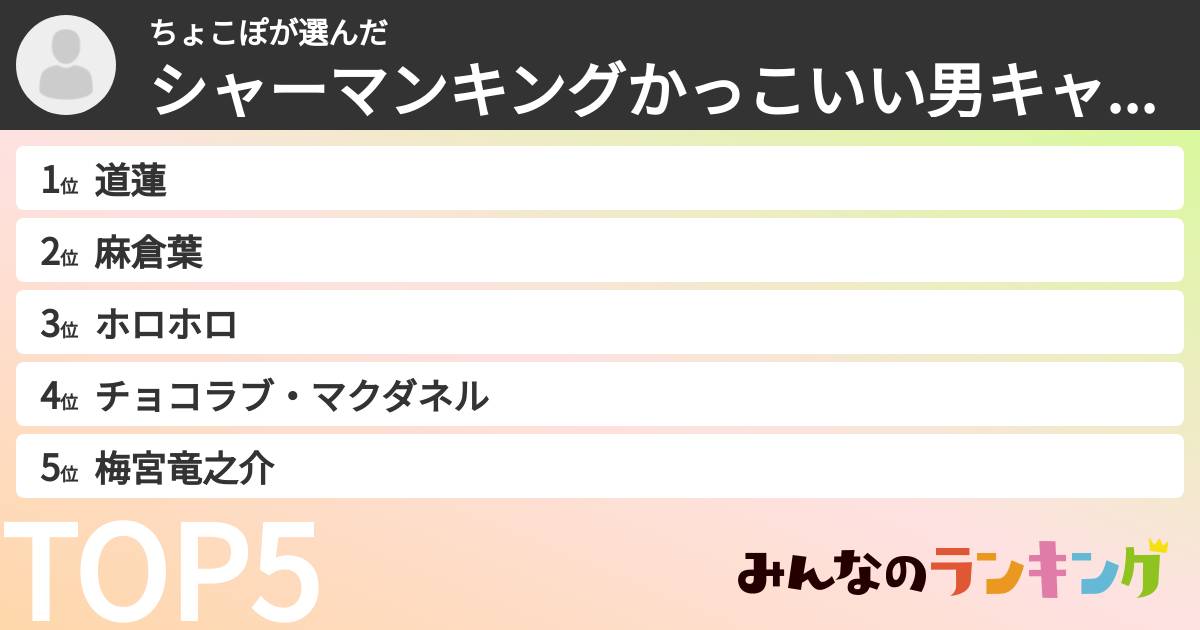 ちょこぽさんの「シャーマンキングかっこいい男キャラランキング」