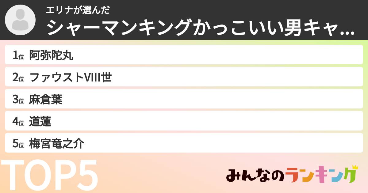 エリナさんの「シャーマンキングかっこいい男キャラランキング」