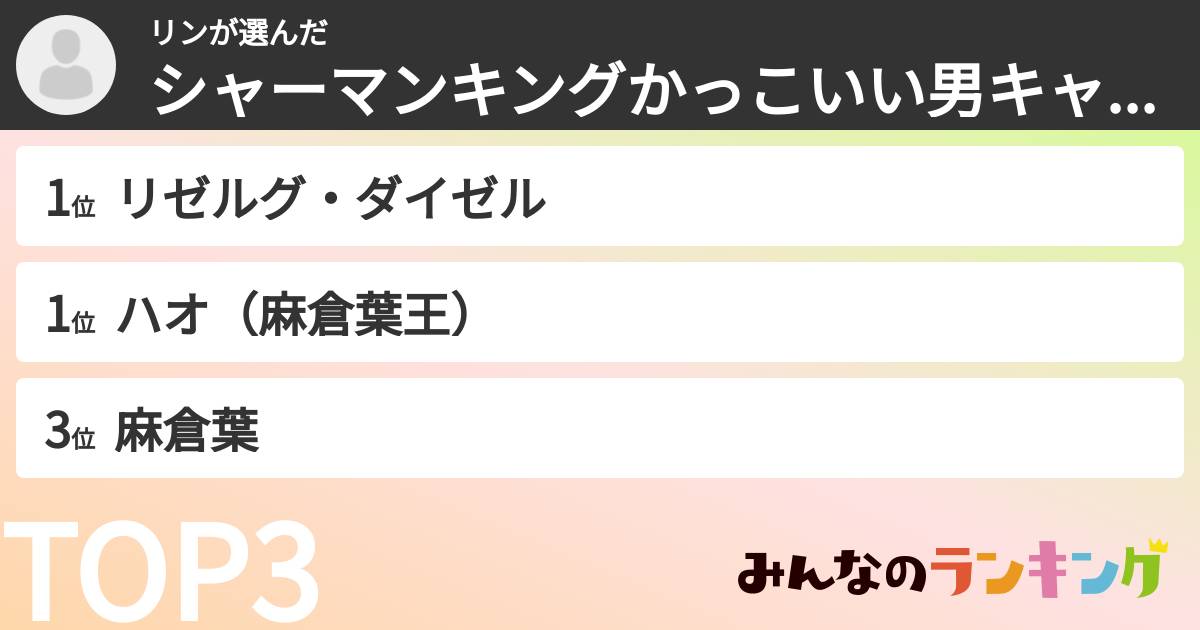 リンさんの「シャーマンキングかっこいい男キャラランキング」