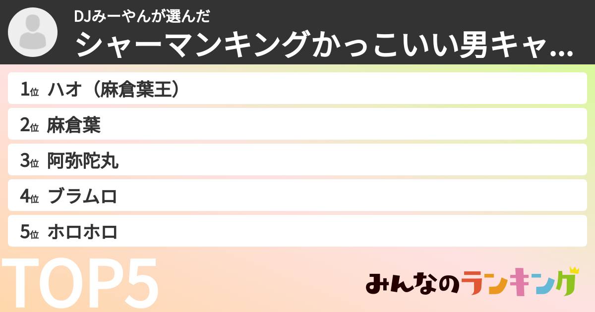 DJみーやんさんの「シャーマンキングかっこいい男キャラランキング」