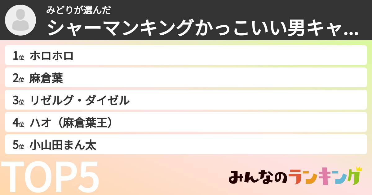 みどりさんの「シャーマンキングかっこいい男キャラランキング」