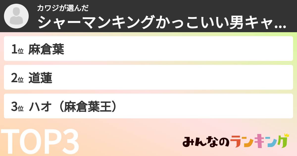 カワジさんの「シャーマンキングかっこいい男キャラランキング」