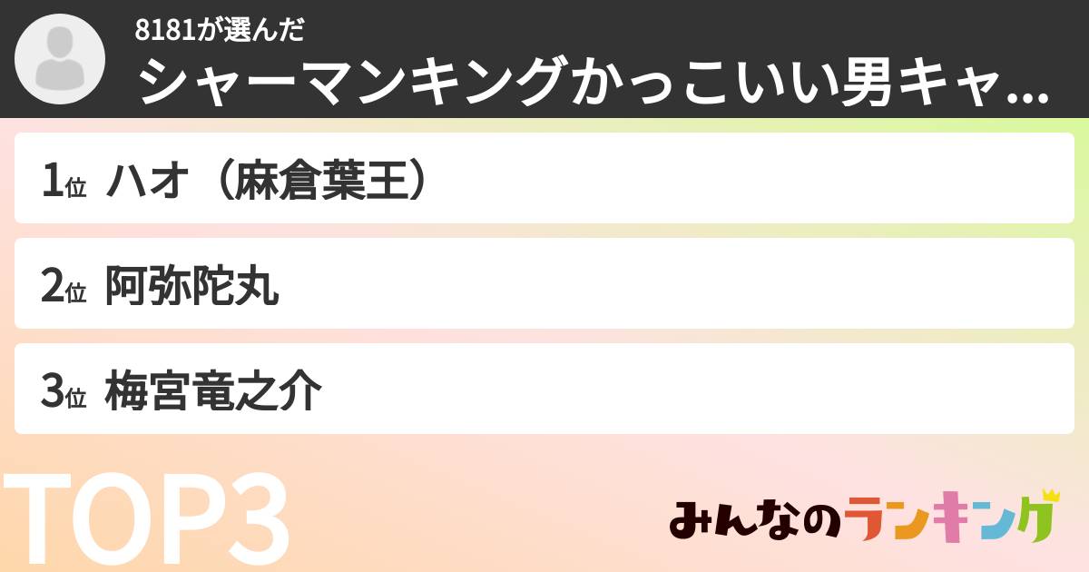 8181さんの「シャーマンキングかっこいい男キャラランキング」