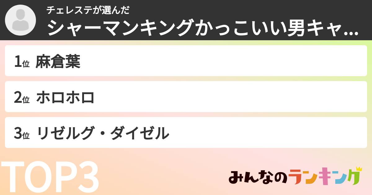 チェレステさんの「シャーマンキングかっこいい男キャラランキング」