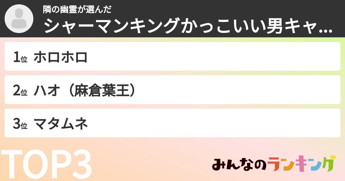 隣の幽霊さんの「シャーマンキングかっこいい男キャラランキング」