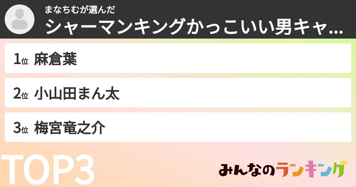 まなちむさんの「シャーマンキングかっこいい男キャラランキング」