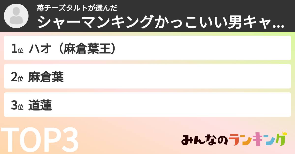 苺チーズタルトさんの「シャーマンキングかっこいい男キャラランキング」