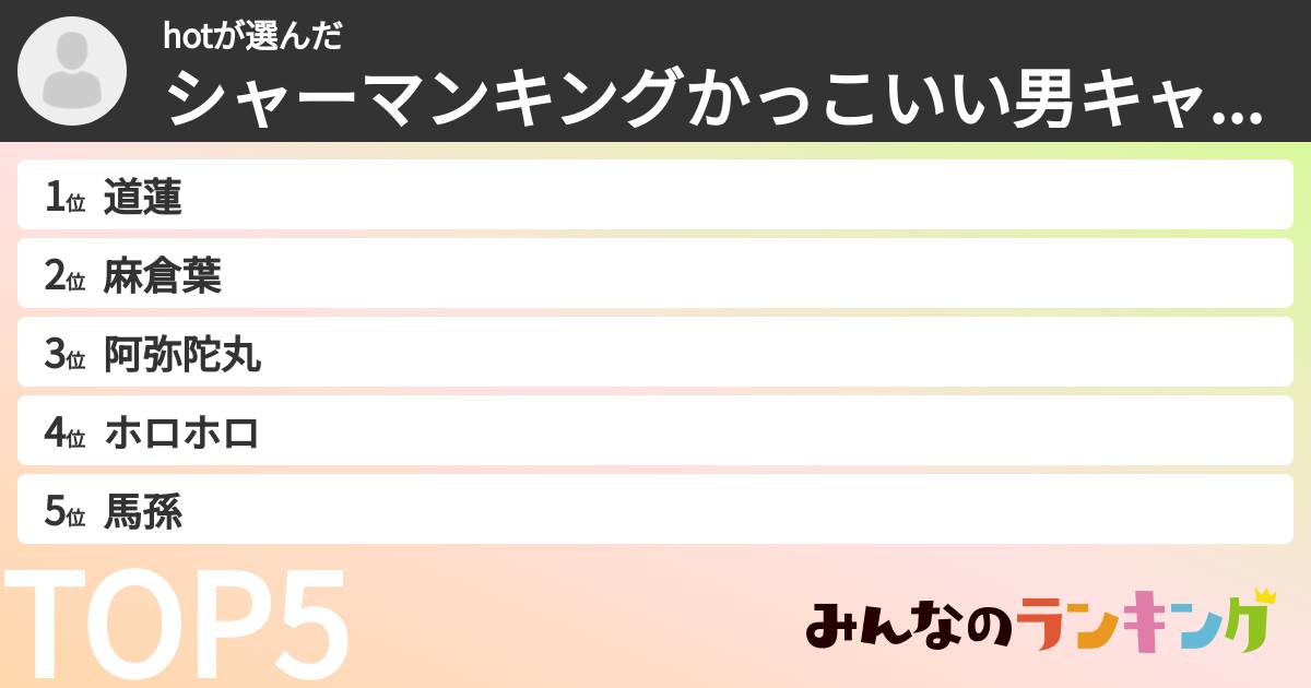 hotさんの「シャーマンキングかっこいい男キャラランキング」