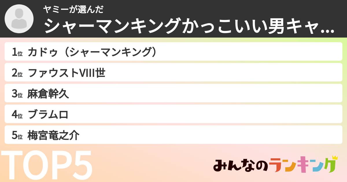 ヤミーさんの「シャーマンキングかっこいい男キャラランキング」