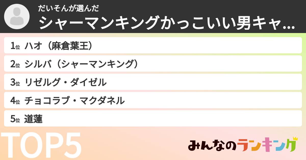 だいそんさんの「シャーマンキングかっこいい男キャラランキング」